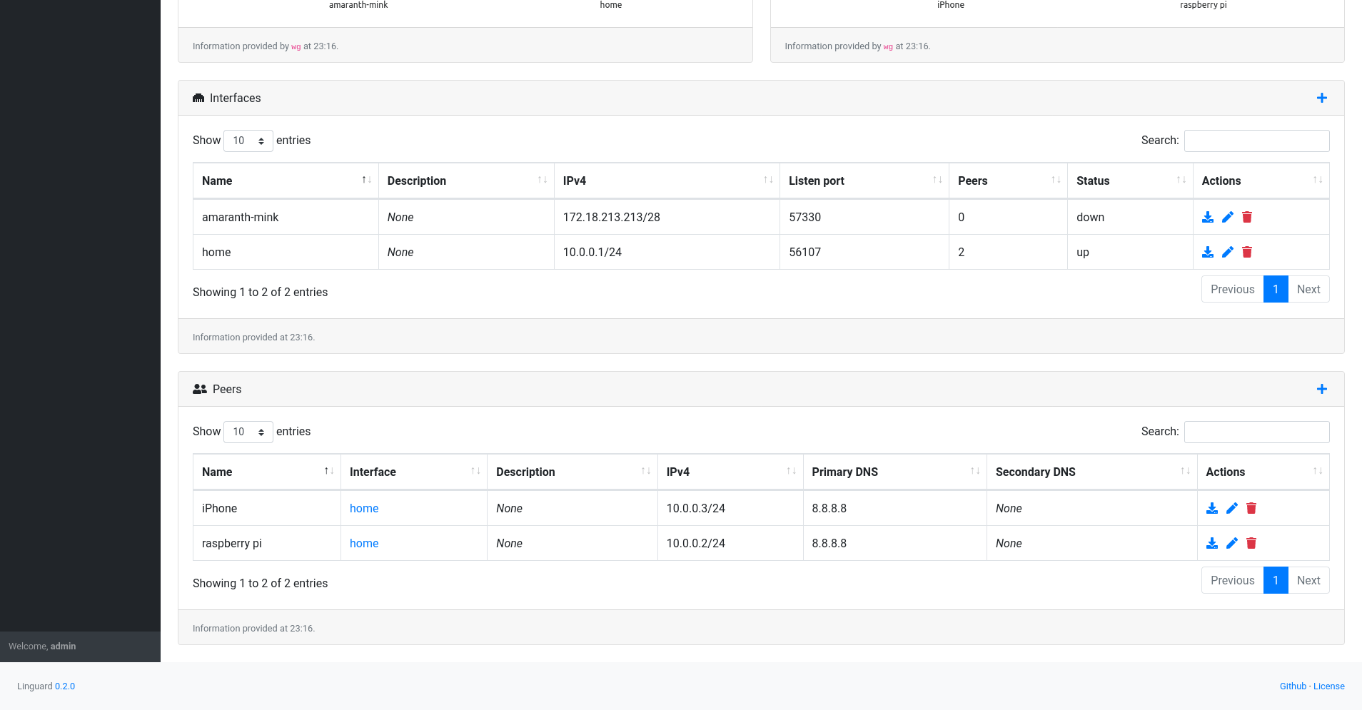 Dashboard (2)