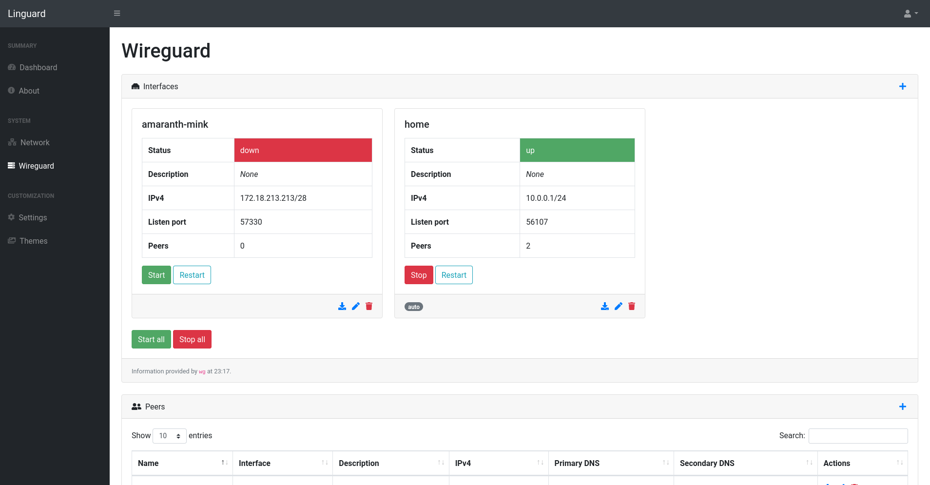 Wireguard section (1)